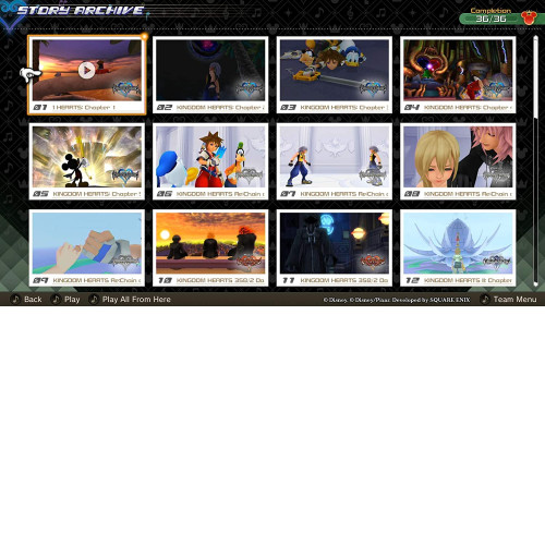 Kingdom Hearts: Melody of Memory PS4